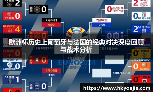 xkty星空欧洲杯历史上葡萄牙与法国的经典对决深度回顾与战术分析
